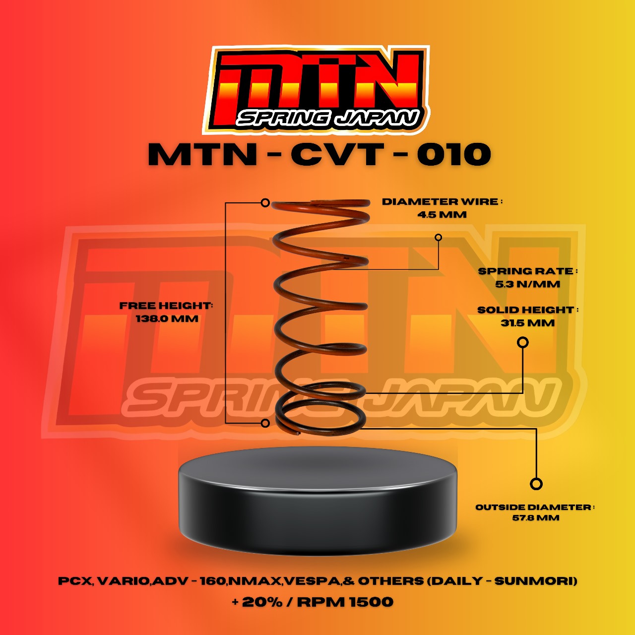 CVT - 010 ( +20% / Rpm 1500 )