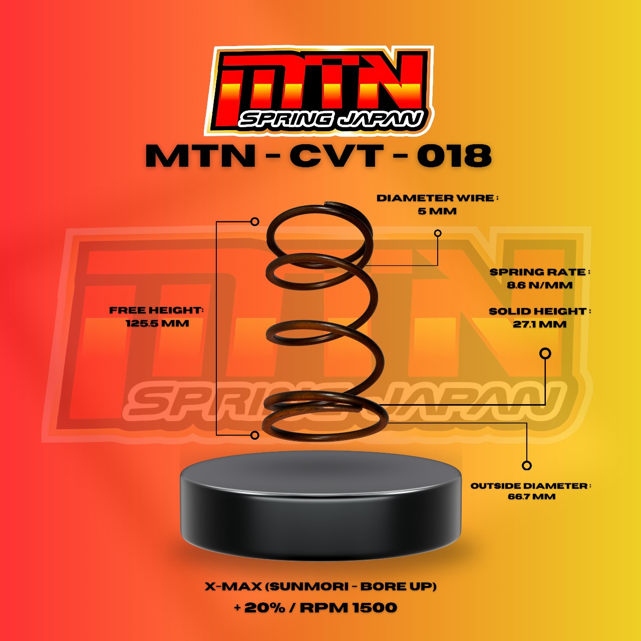 CVT - 018 ( +20% / Rpm 1500 )