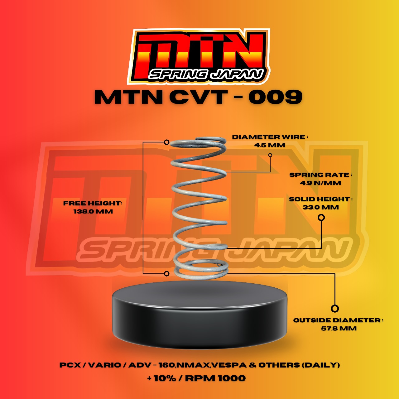 CVT - 009 ( + 10% / 1000 Rpm )