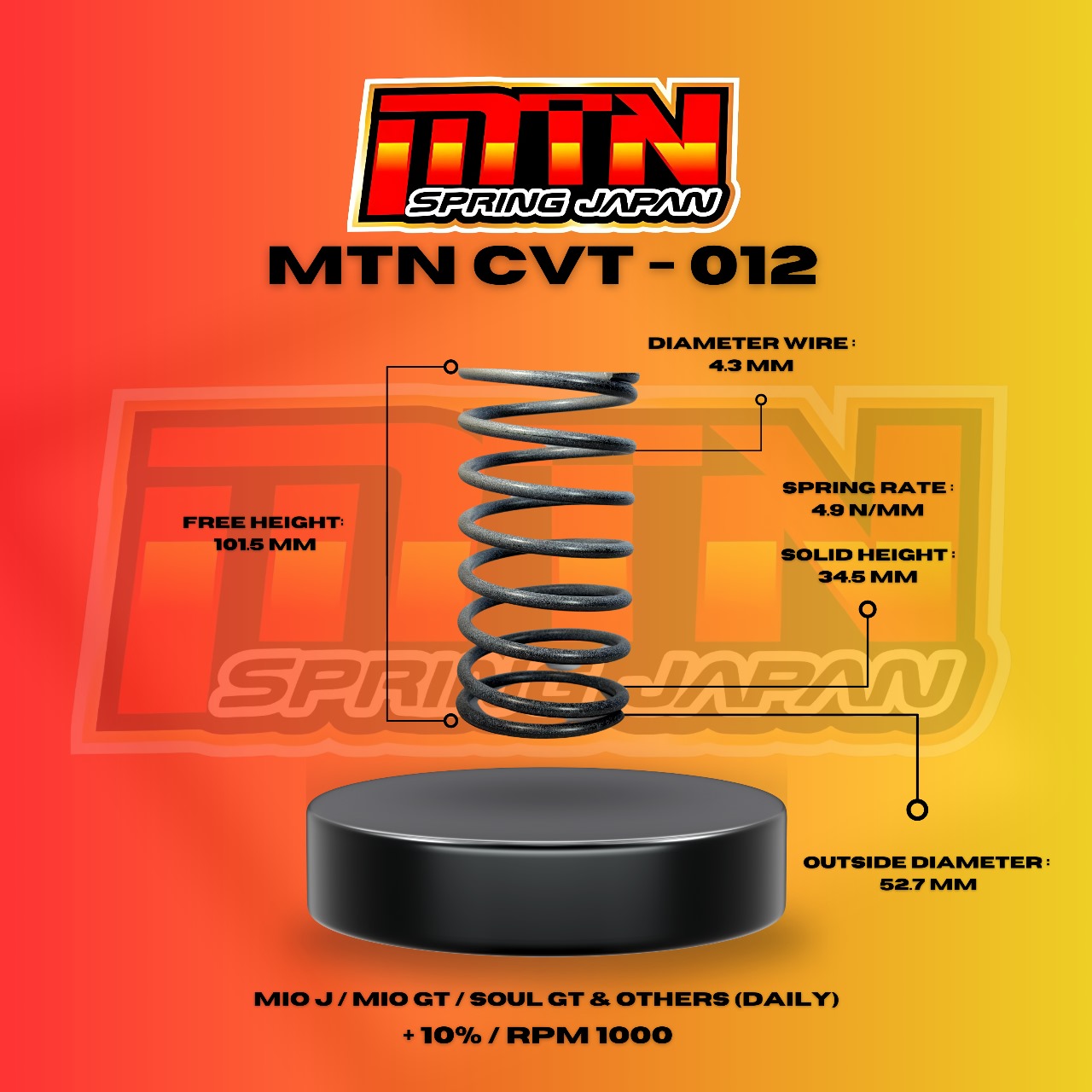 CVT - 012 ( +10% / Rpm 1000 )