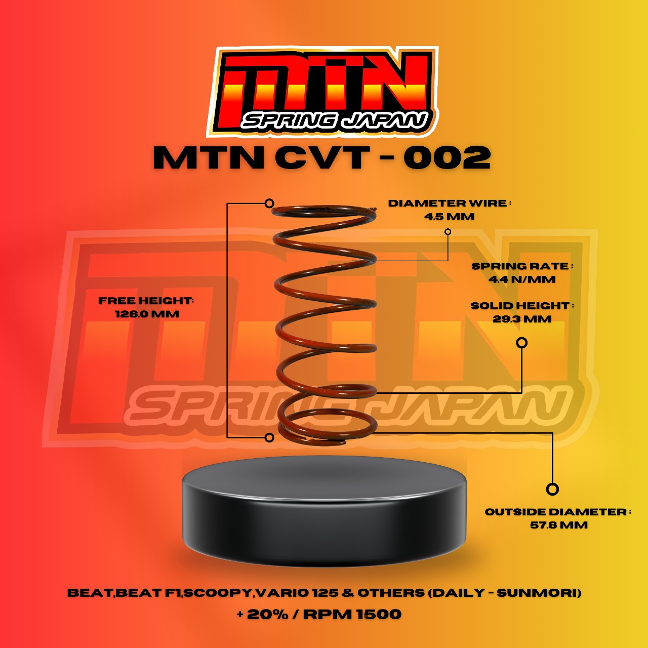 CVT - 002 ( +20% / Rpm 1500 )