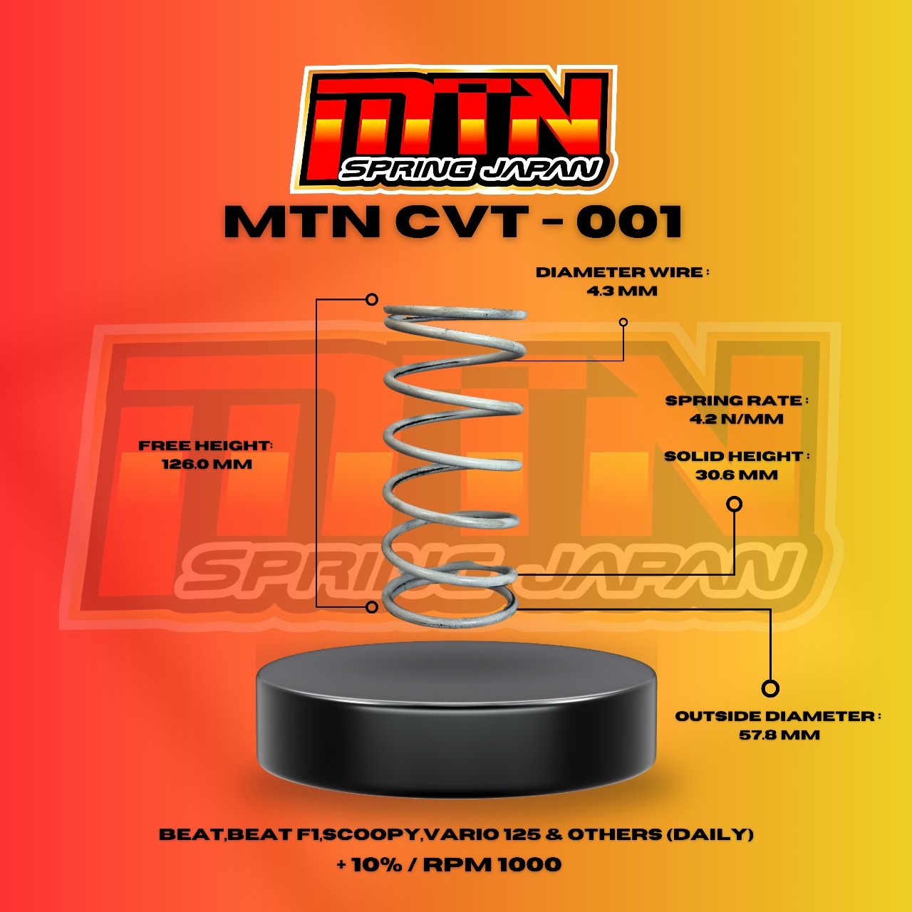 CVT - 001 ( +10% / Rpm 1000 )