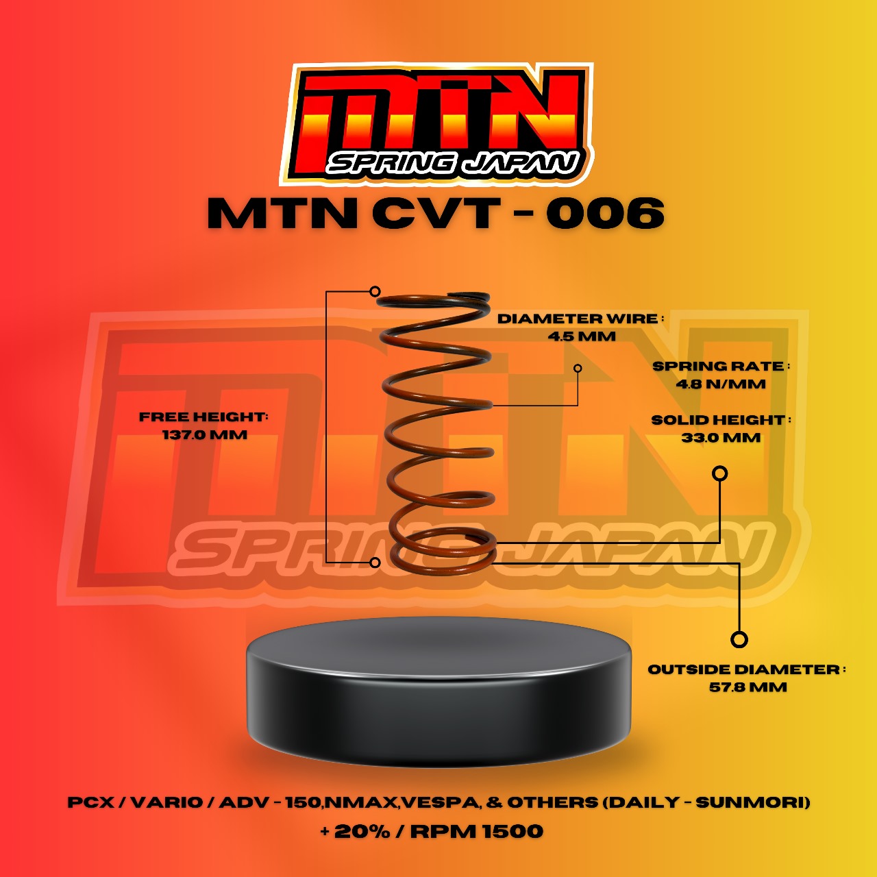 CVT - 006 ( +20% / Rpm 1500 )