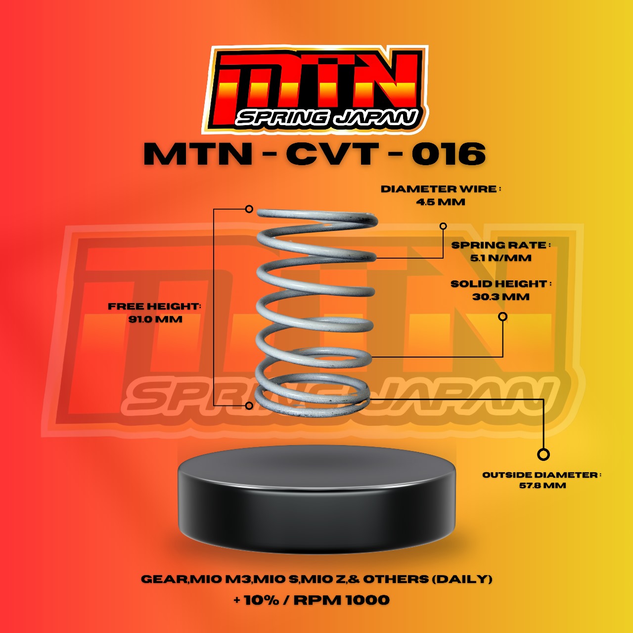 CVT - 016 ( +10% / Rpm 1000 )