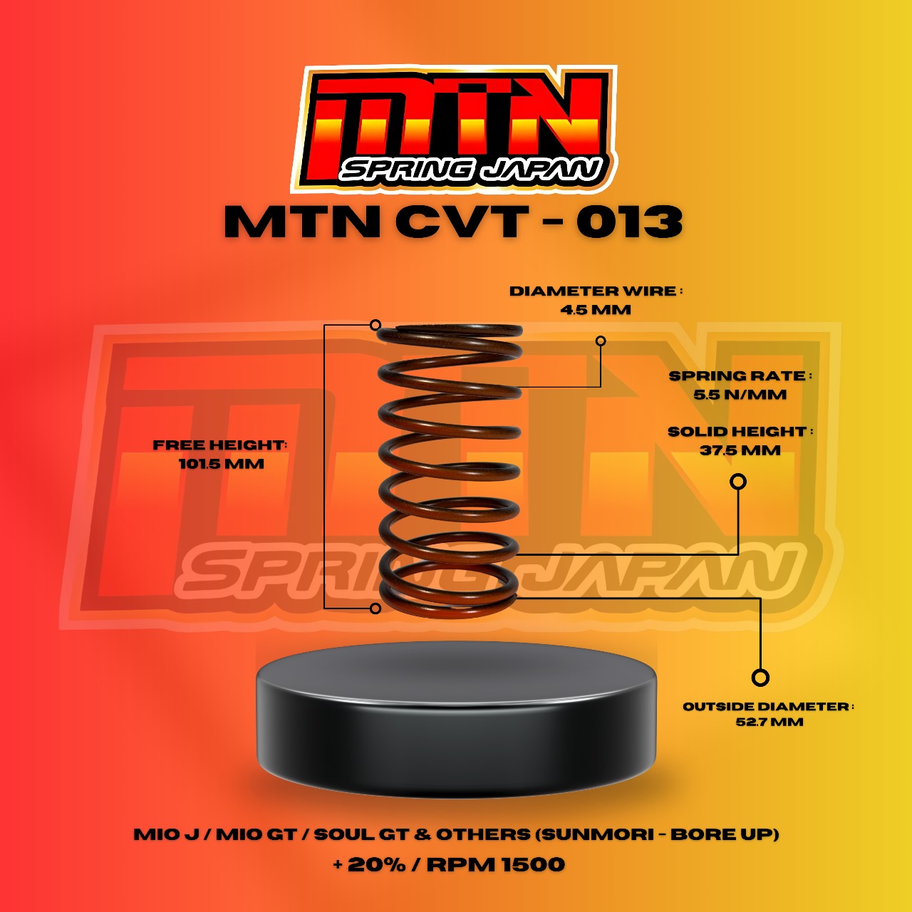 CVT - 013 ( +20% / Rpm 1500 )