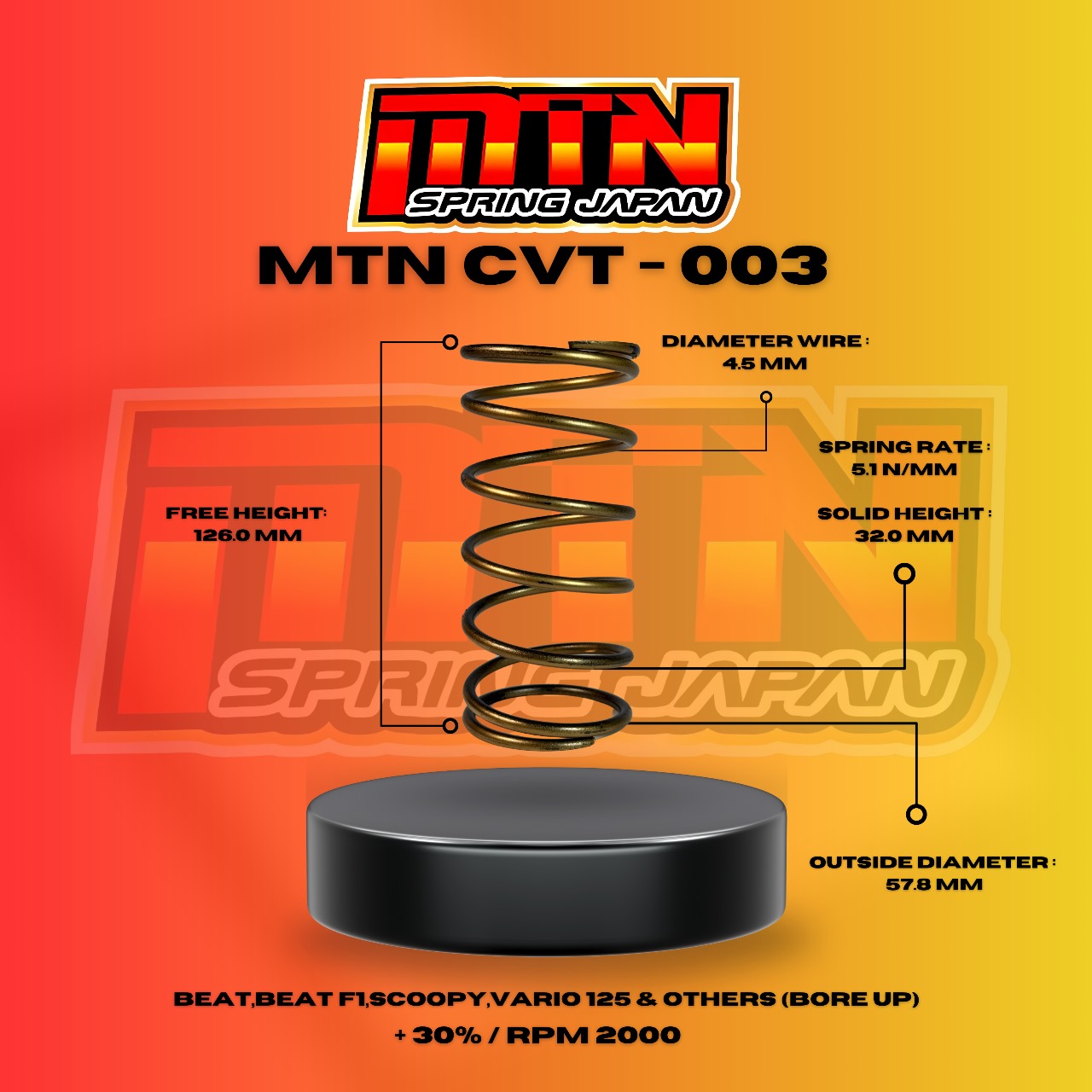 CVT - 003 ( +30% / Rpm 2000 )