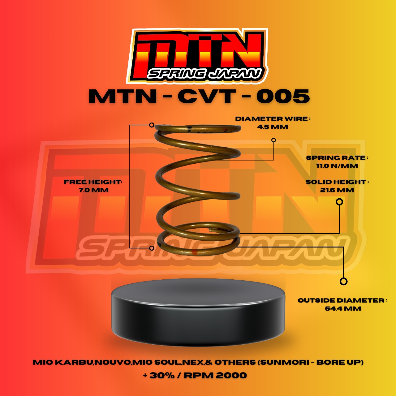 CVT - 005 ( +30% / Rpm 2000 )